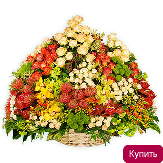 Корзина с розами Театр цветов